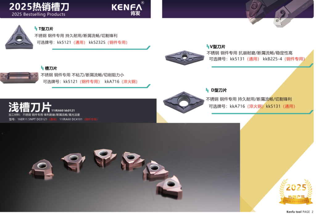2025 grooving tools catalog overview