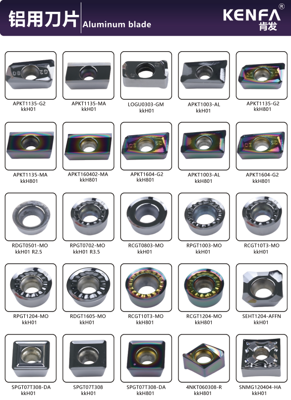 KENFA Aluminum blade carbide insert model overview