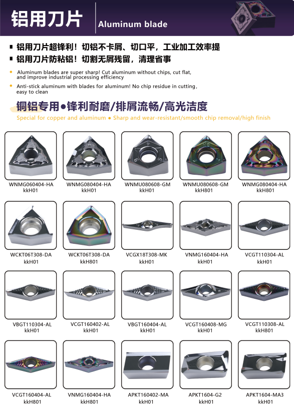 KENFA aluminum and copper carbide insert overview for high-finish machining