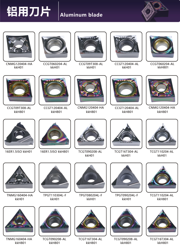 KENFA Aluminum triangular and square carbide inserts overview