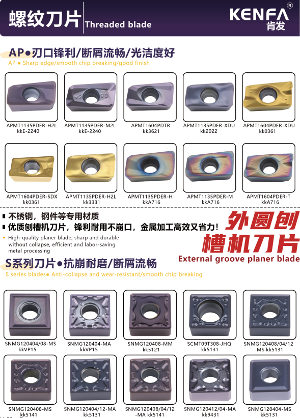 KENFA AP threaded inserts and S series external groove inserts overview
