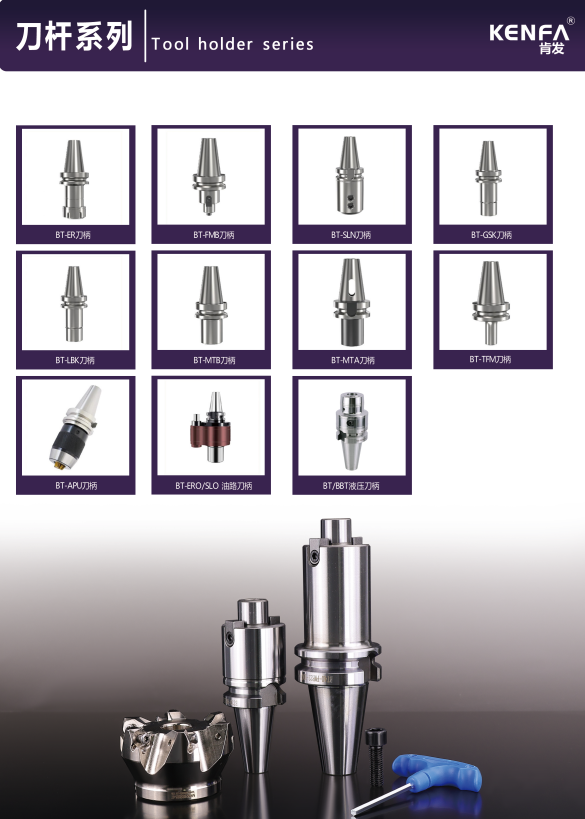 KENFA BT tool holder series ER/FMB/SLN/GSK/MTA overview