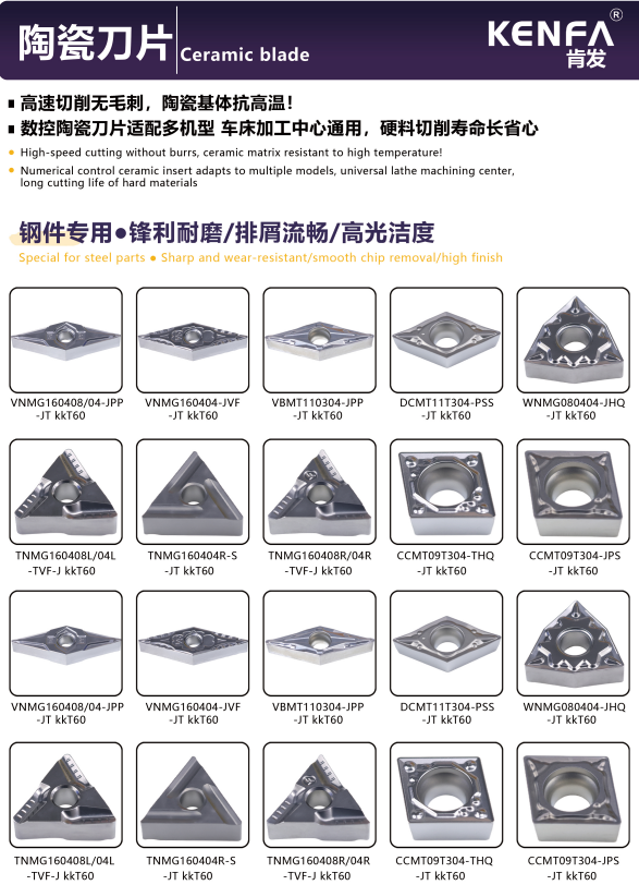KENFA Ceramic blade inserts overview