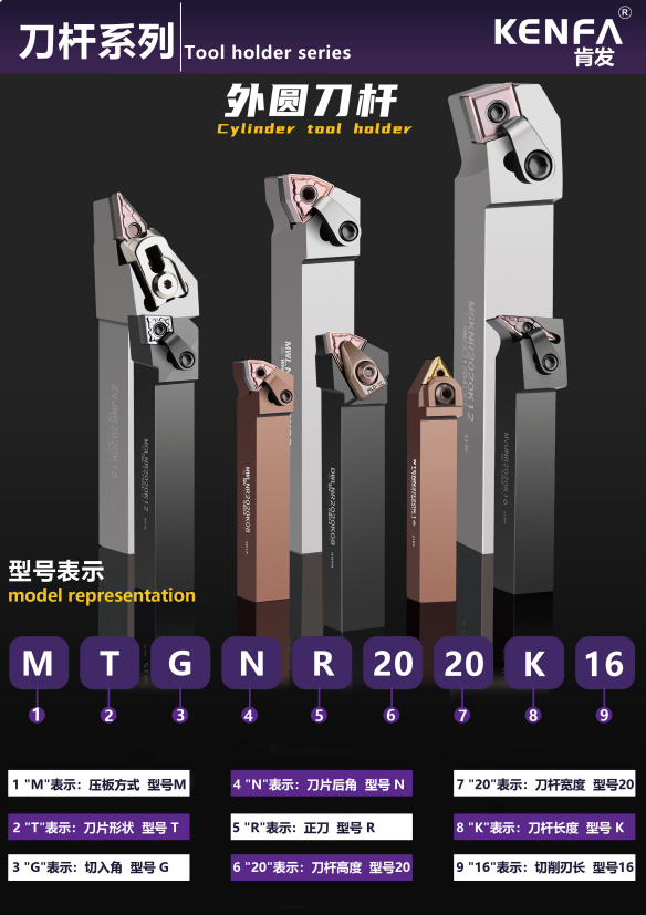 KENFA Cylinder tool holder model representation guide
