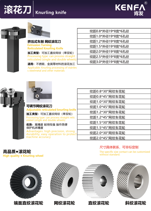 KENFA Extrusion and adjustable knurling tools with knurling wheels overview