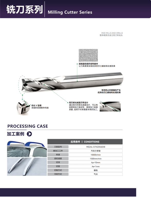 KENFA KMAL aluminum end mills automotive luggage rack processing case
