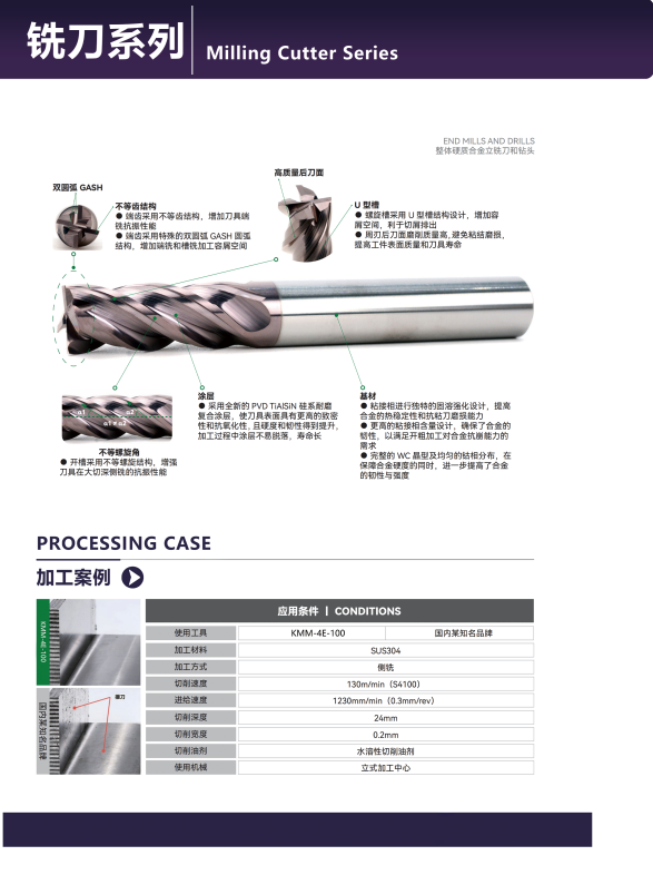 KENFA KMM stainless steel end mills SUS304 side-milling processing case
