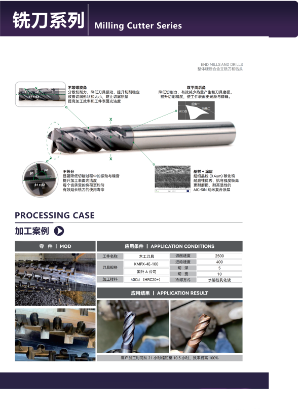 KENFA KMPX high performance end mills MOD processing case