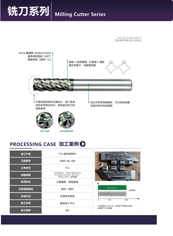 KENFA KMT titanium alloy end mills TC4 aerospace processing case