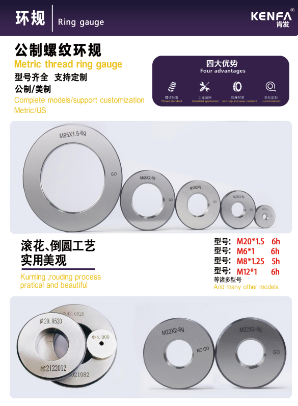 KENFA Metric thread ring gauge customization overview
