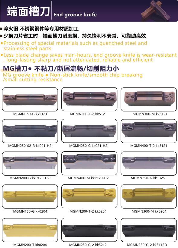 KENFA MG end groove carbide inserts overview