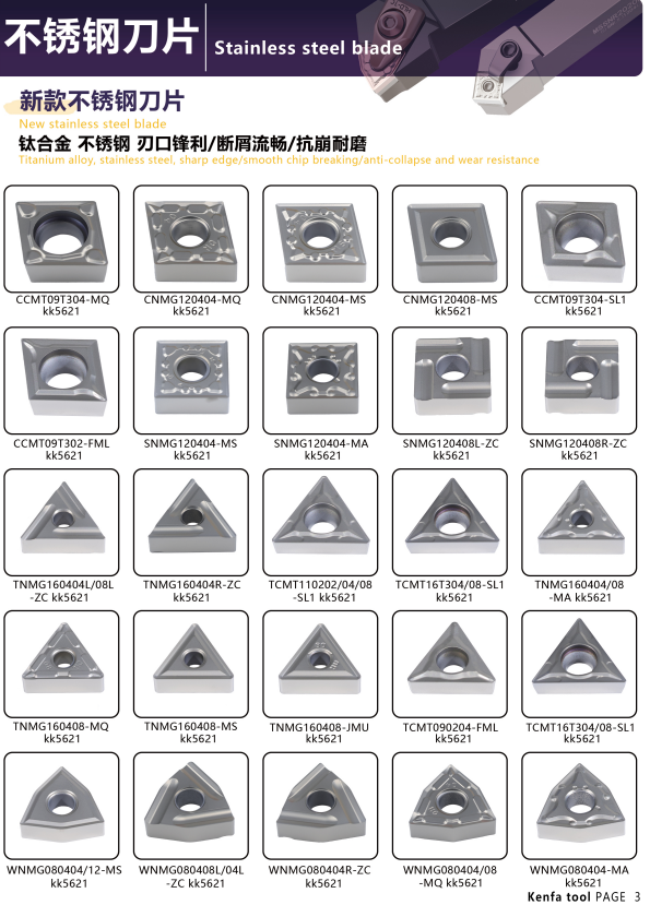 KENFA New stainless steel carbide inserts overview