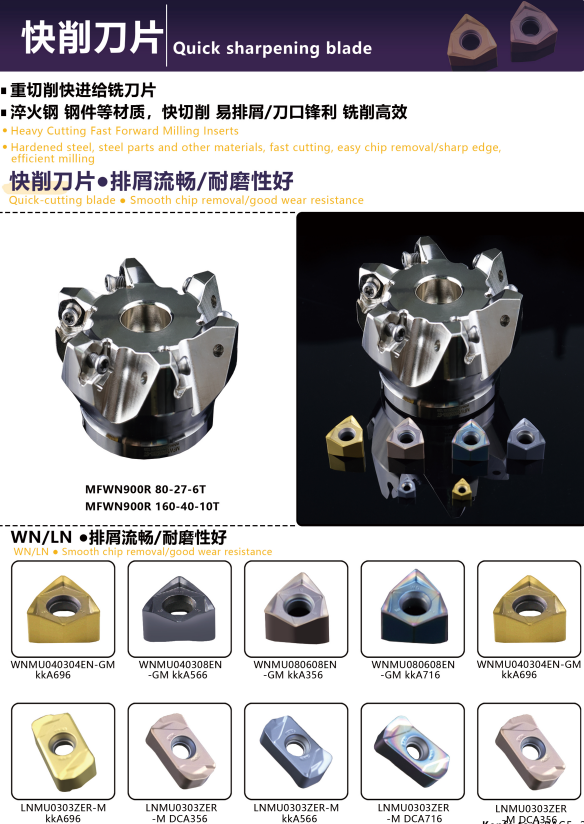KENFA Quick-cutting milling inserts overview