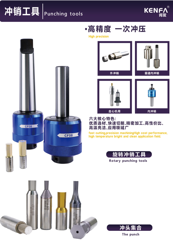 KENFA Rotary punching tools and punch sets overview