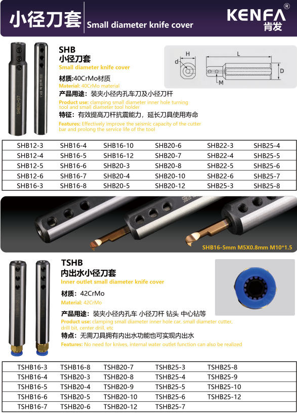 KENFA SHB/TSHB small diameter tool sleeves model table