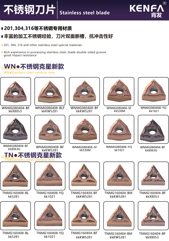 KENFA stainless steel WN and TN carbide insert overview for CNC turning