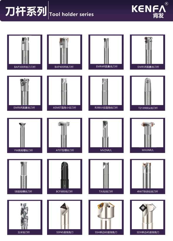 KENFA Tool holder series boring bars and indexable holders overview