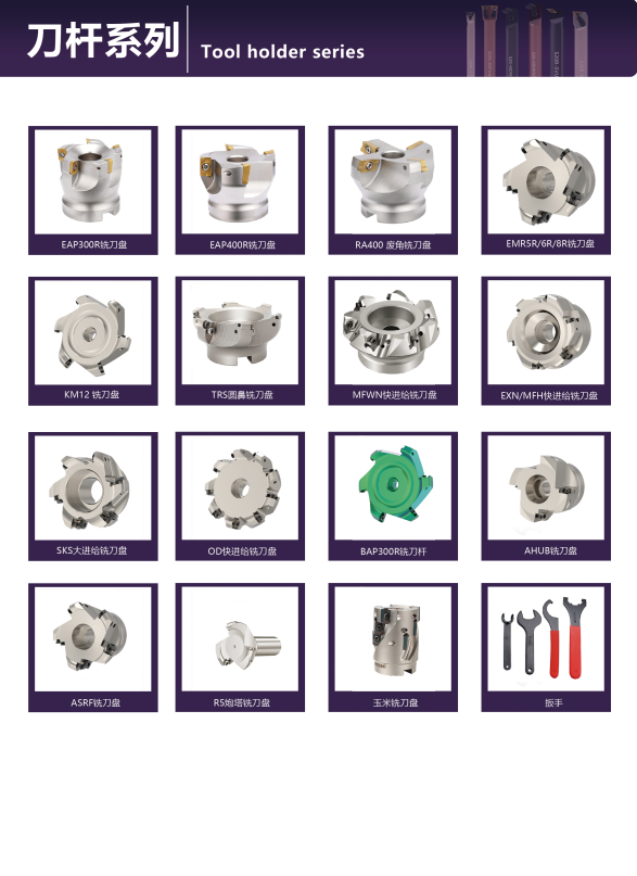 KENFA Tool holder series indexable cutter heads and face mills overview