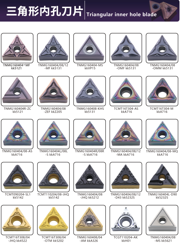 KENFA Triangular inner-hole carbide inserts overview