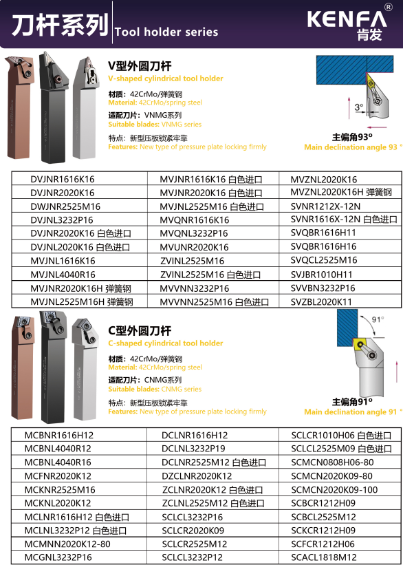 KENFA V-type and C-type cylindrical tool holders model table