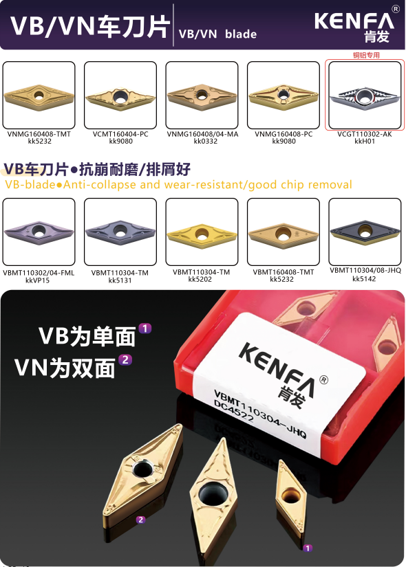 KENFA VB/VN single-sided and double-sided turning inserts overview